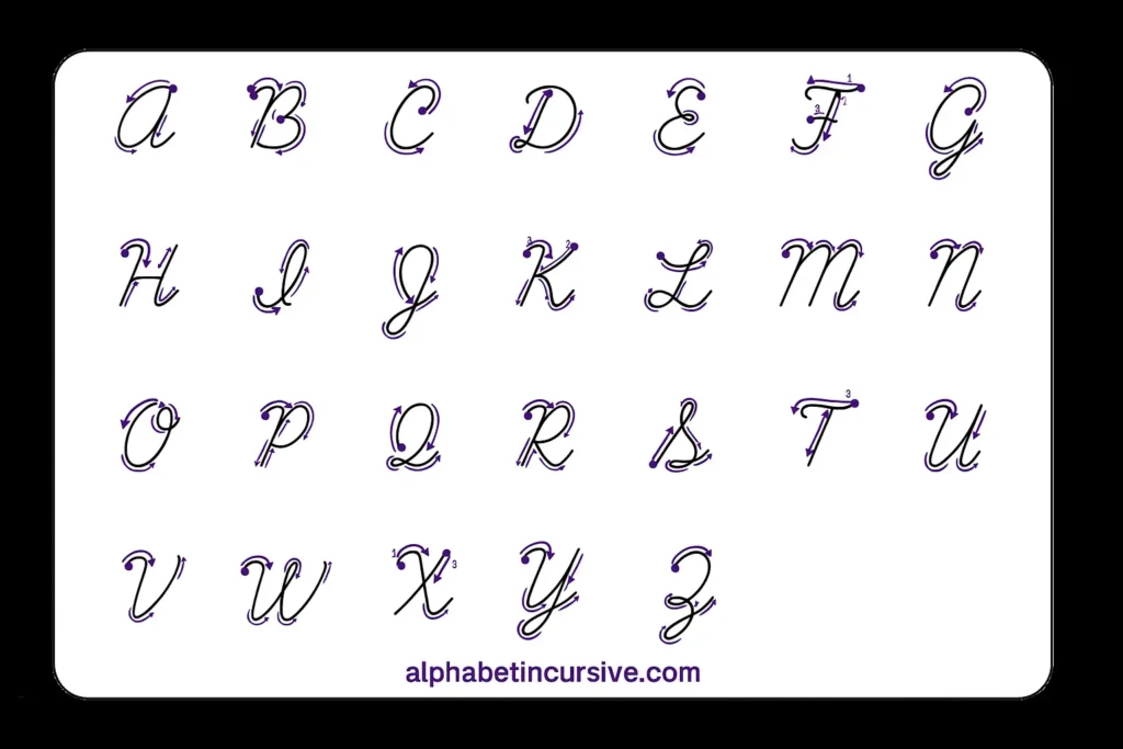 how to write uppercase cursive alphabets