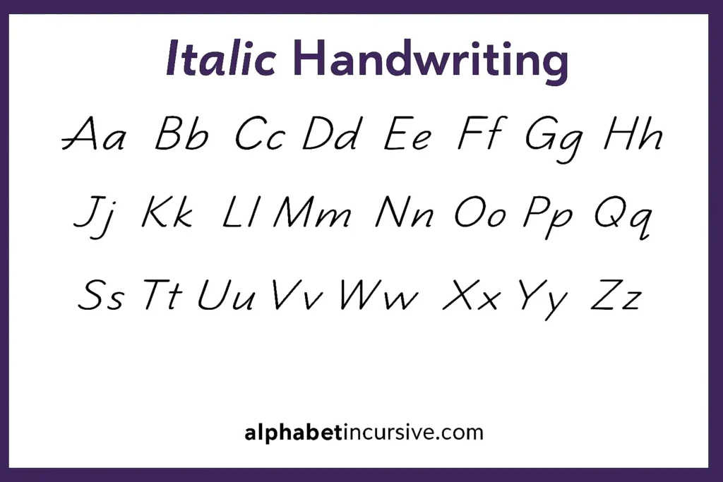 lowercase and uppercase letters from A to Z in Italic Handwriting