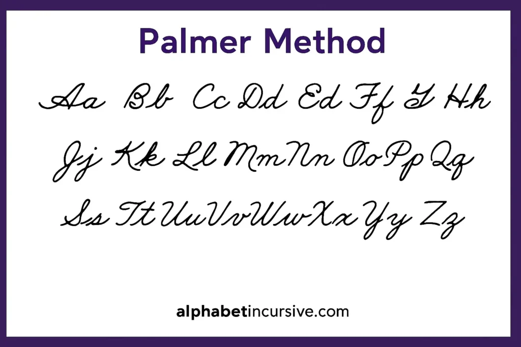 lowercase and uppercase letters from A to Z in Palmer Method handwriting