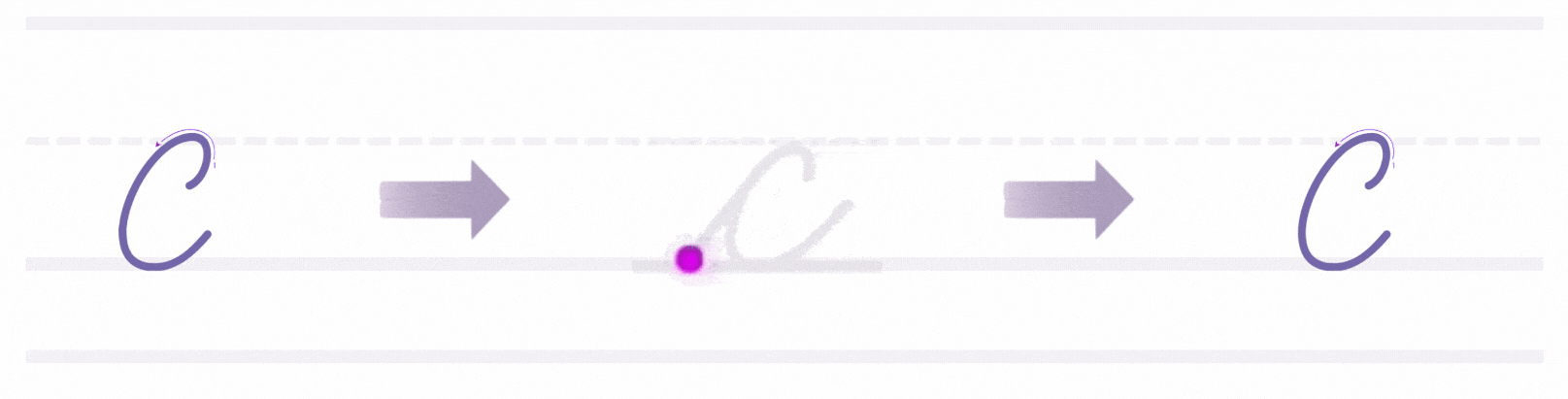 how to write lowercase cursive c tutorial