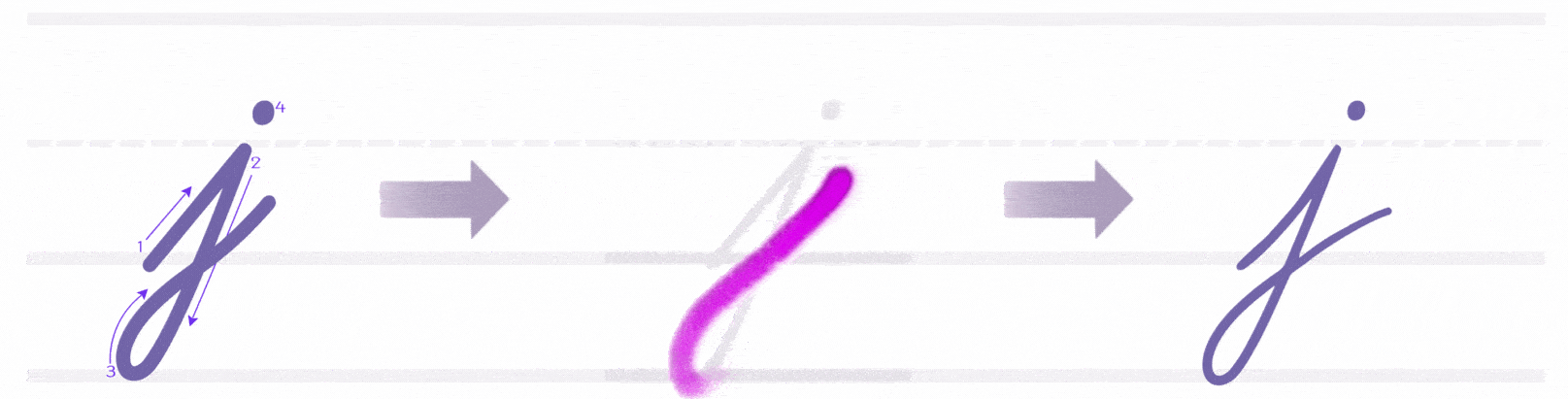 how to write lowercase cursive j tutorial