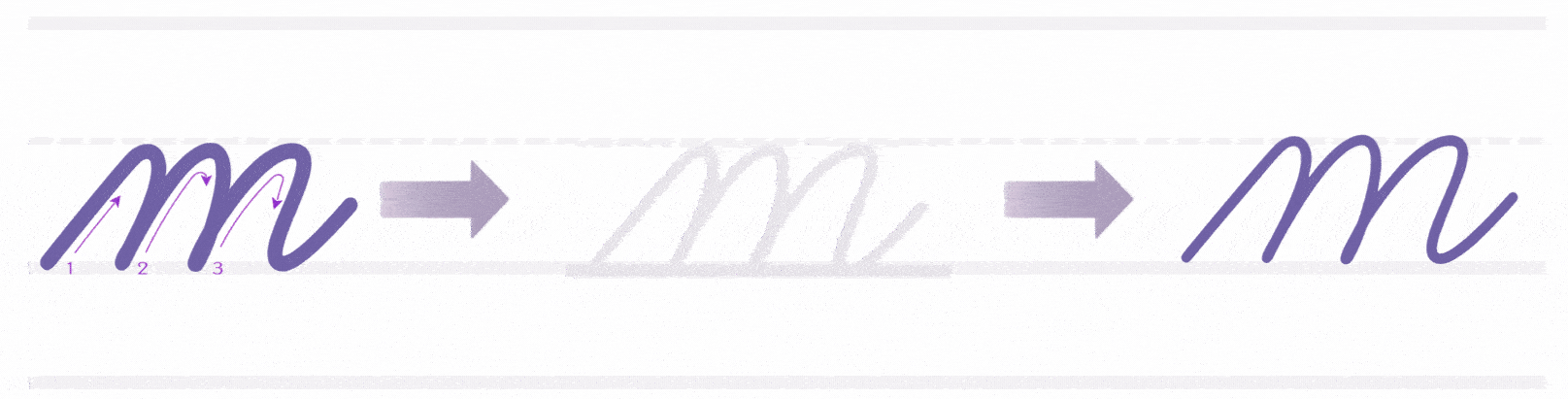 how to write lowercase cursive m tutorial
