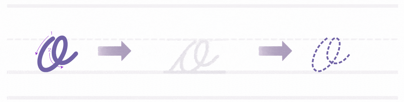 how to write lowercase cursive o tutorial