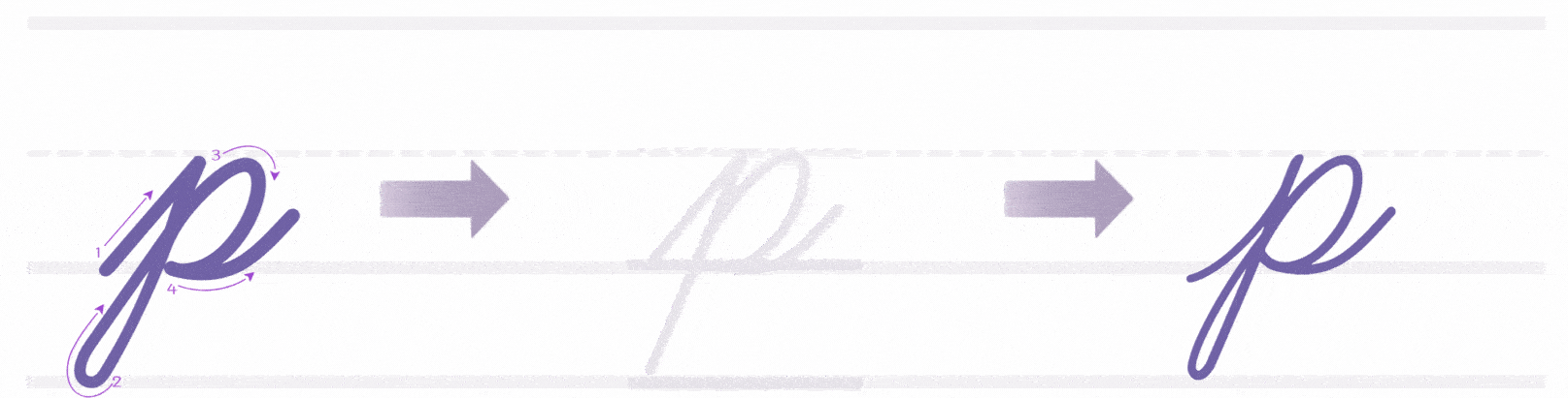 how to write lowercase cursive p tutorial