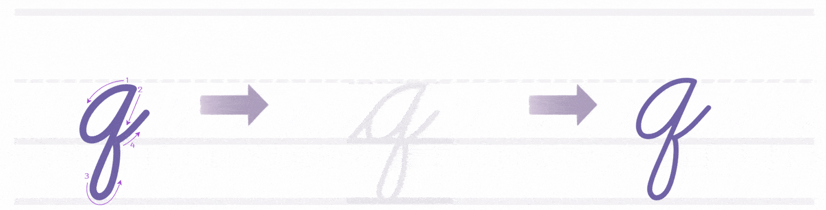 how to write lowercase cursive q tutorial