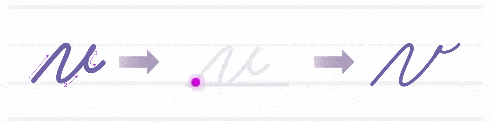visual representation of how to write lowercase cursive v