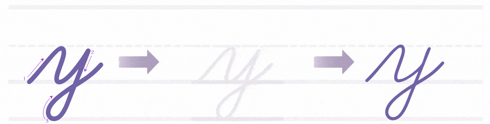 how to write lowercase cursive y tutorial